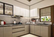What Is Modular Kitchen Concept? Everything You Need to Know